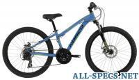 Norco Detonator 24 (2014) 1